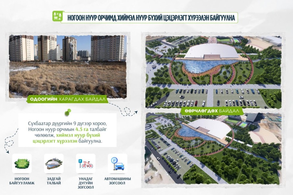Ногоон нуур орчмын 4.5 га талбайг чөлөөлж, цэцэрлэгт хүрээлэн байгуулна