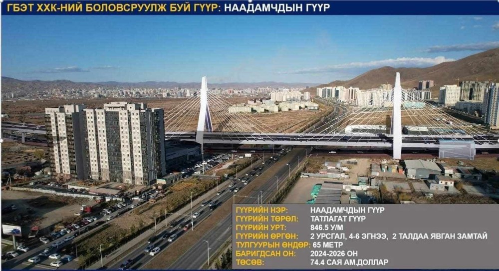 Трасст өртөж буй газар ашиглагчдын газар ашиглах эрхийг хэсэгчлэн цуцална